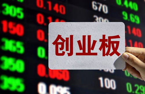 創業板投資新規 10萬資產與2年經驗門檻解析，存量投資者權益保障及數字內容制作服務前景